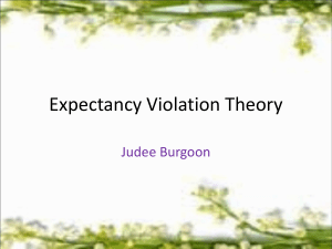 Expectancy Violation Theory