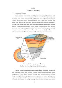 5 BAB 2 TINJAUAN PUSTAKA 2.1 Terjadinya Gempa Pada