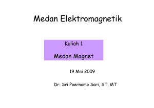 Medan Elektromagnetik_kuliah1 - Official Site of Dr. RR. Sri