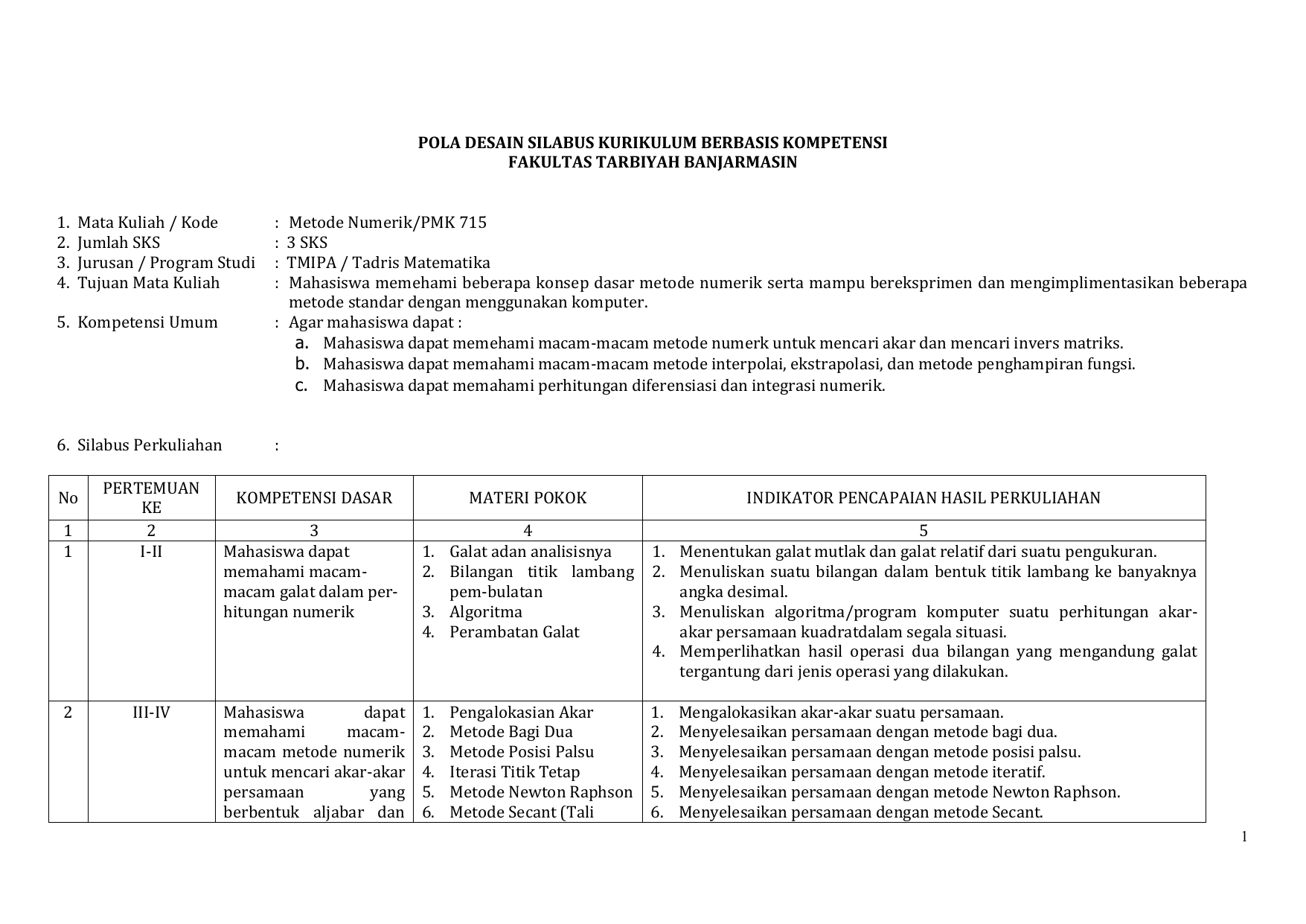  SAP  Metode Numerik Silabus Online IAIN Antasari Banjarmasin
