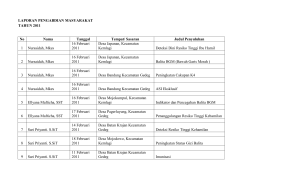 LAPORAN PENGABDIAN MASYARAKAT TAHUN 2011 No Nama