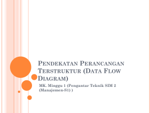 Pendekatan Perancangan Terstruktur (Data Flow Diagram)