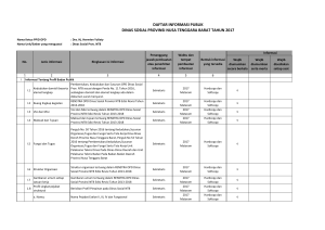daftar informasi publik dinas sosial provinsi nusa tenggara barat