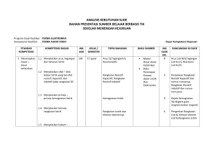 ANALISIS KEBUTUHAN SLIDE2009-08