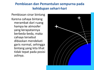 Pembiasan dan Pemantulan sempurna pada kehidupan