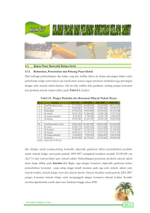 4.1. Kajian Pasar Komoditi Kelapa Sawit