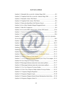 Daftar Gambar - Widyatama Repository