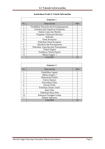 S1 Teknik Informatika