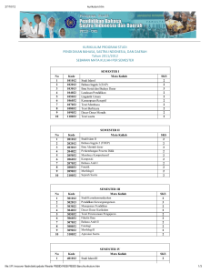 KURIKULUM PROGRAM STUDI PENDIDIKAN BAHASA, SASTRA