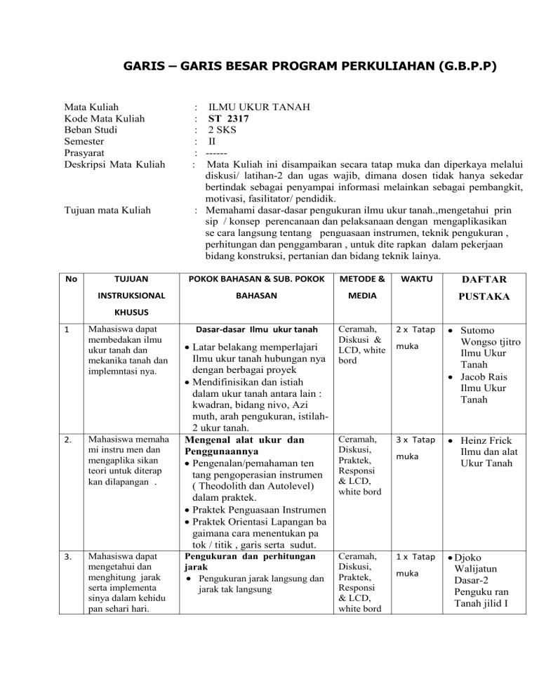 Satuan Acara Perkuliahan