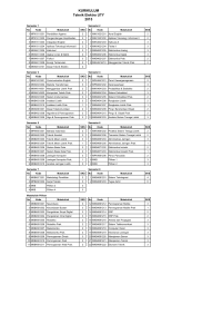 KURIKULUM 2015 Teknik Elektro UTY