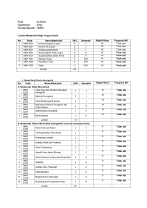 Program S2 Kimia Daftar Mata Kuliah - kimia-fmipa-ugm
