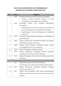 1 JUDUL KAJIAN (PENELITIAN DAN PENGEMBANGAN) BAPPEDA