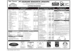 Laporan Keuangan 2016 - Asuransi Binagriya Upakara