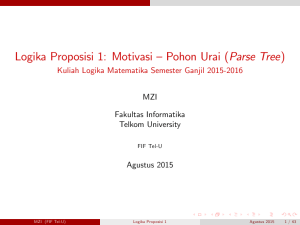 Logika Proposisi 1: Motivasi —Pohon Urai