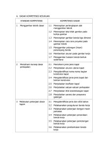 KURIKULUM TINGKAT SATUAN PENDIDIKAN