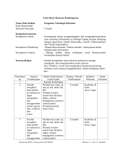 pengantar teknologi informasi-OK