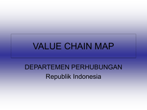VALUE CHAIN MAPP