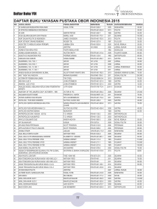 DAFTAR BUKU YAYASAN PUSTAKA OBOR INDONESIA 2015