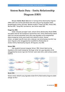 Sistem Basis Data – Entity Relationship Diagram (ERD)