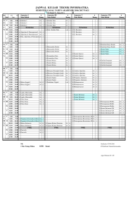 2016 1 Jadwal Kuliah TI A