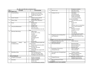 SILABUS OLIMPIADE GEOGRAFI 2017 NO MATERI SUB MATERI