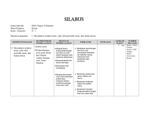 SILABUS - Imam Ahmadi Weblog