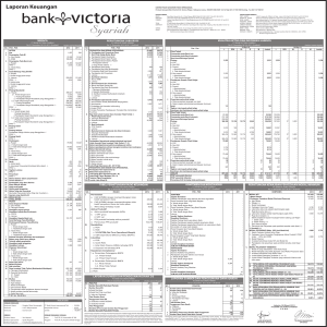 Laporan Keuangan - Bank Victoria Syariah
