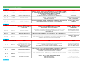 Jadwal Pembagian Kelas - Pemakalah SNA Medan