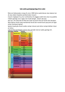 kala waktu geologi (geology time scale)