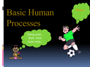 Basic Human Processes: Persepsi dan Pembelajaran