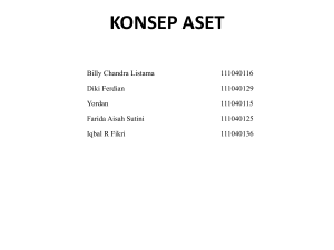 KONSEP AKTIVA