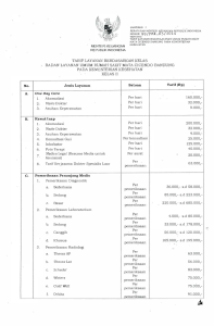 No. A. 9 9 I p MK Jenis Layanan Satuan Tarif (Rp