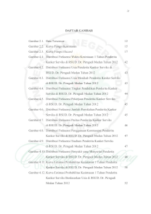 ix DAFTAR GAMBAR Gambar 2.1. Data Tersensor 12 Gambar 2.2