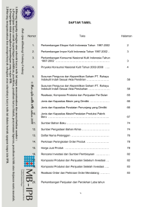 DAFTAR ISI