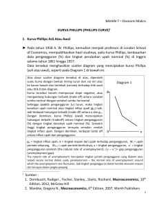 BAHAN 7 – Phillips curve