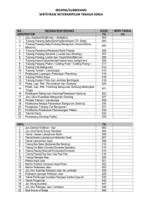 bidang/subbidang sertifikasi keterampilan tenaga kerja