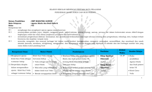 SMP MAHATMA GANDHI - MGMP Hindu DKI Jakarta