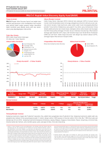 PRUlink Rupiah Value Discovery Equity Fund