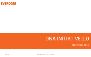 dna initiative 2.0 - smk pgri 1 balaraja