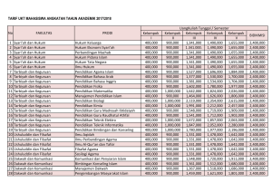 TARIF UKT MAHASISWA ANGKATAN TAHUN - UIN Ar