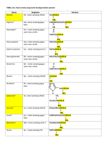 TABEL 19.1 Asam amino