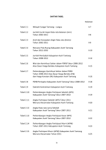 iv DAFTAR TABEL Halaman Tabel 2.1 Wilayah Sungai Tamiang