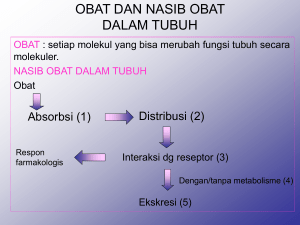 obat dan nasib obat dalam tubuh