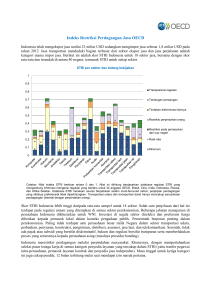 Indeks Restriksi Perdagangan Jasa OECD