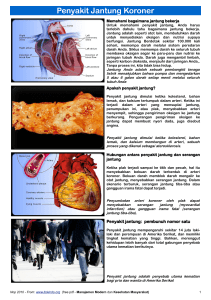 Penyakit Jantung Koroner - Manajemen Modern dan Kesehatan