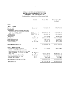 - 1 - PT LANGGENG MAKMUR INDUSTRI Tbk LAPORAN POSISI