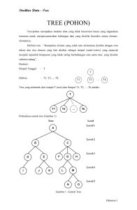 Tree Struktur Data Bentuk Pohon