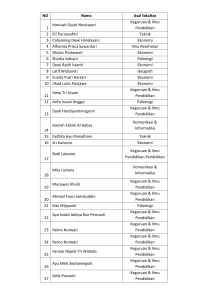 NO Nama Asal fakultas 1 Hanivah Diyah Novitasari