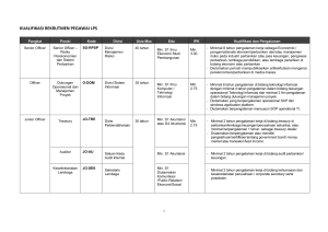 KUALIFIKASI REKRUTMEN PEGAWAI LPS